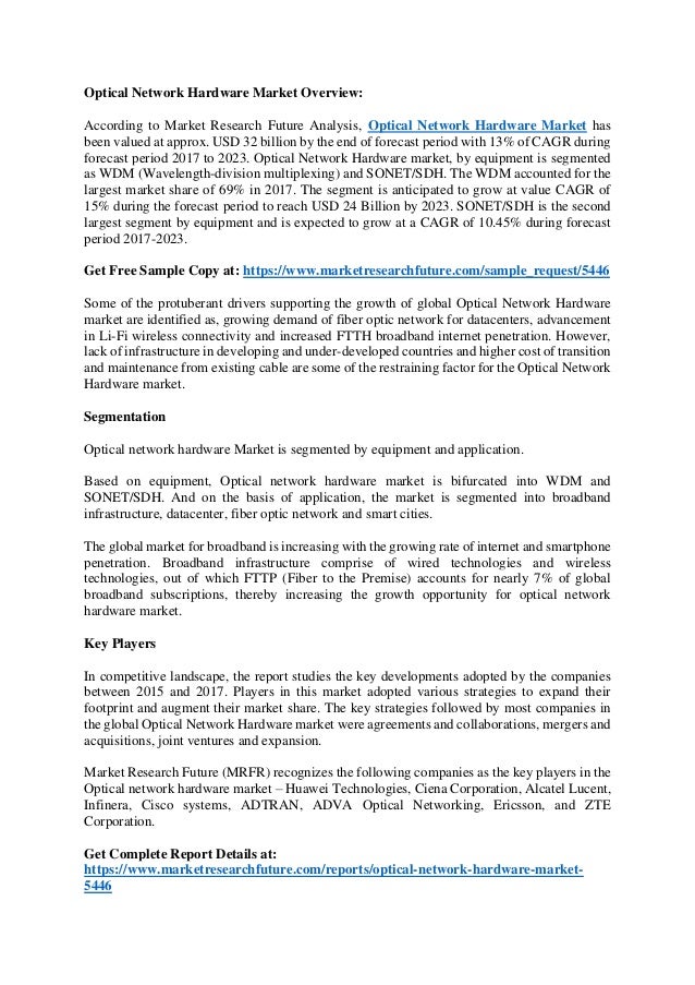 Optical Network Hardware Market Share, Comprehensive Analysis