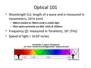 Optical 101
• Wavelength (λ): length of a wave and is measured in
nanometers, 10-9
m (nm)
– 400nm (violet) to 700nm (red) is visible light
– Fiber optics primarily use 850, 1310, & 1550nm
• Frequency (f): measured in TeraHertz, 1012
(THz)
• Speed of light = 3×108
m/sec
7
 
