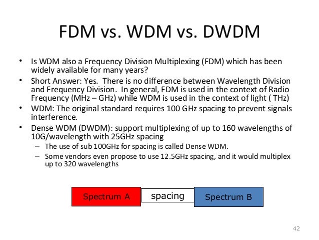 sdh vs tdm sdh vs tdm