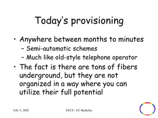 Today’s provisioning 
• Anywhere between months to minutes 
– Semi-automatic schemes 
– Much like old-style telephone operator 
• The fact is there are tons of fibers 
underground, but they are not 
organized in a way where you can 
utilize their full potential 
Feb. 5, 2002 EECS - UC Berkeley 
 