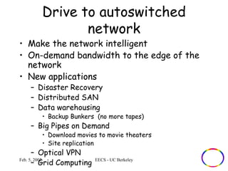 Drive to autoswitched 
network 
• Make the network intelligent 
• On-demand bandwidth to the edge of the 
network 
• New applications 
– Disaster Recovery 
– Distributed SAN 
– Data warehousing 
• Backup Bunkers (no more tapes) 
– Big Pipes on Demand 
• Download movies to movie theaters 
• Site replication 
– Optical VPN 
– Grid Computing 
Feb. 5, 2002 EECS - UC Berkeley 
 