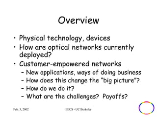 Overview 
• Physical technology, devices 
• How are optical networks currently 
deployed? 
• Customer-empowered networks 
– New applications, ways of doing business 
– How does this change the “big picture”? 
– How do we do it? 
– What are the challenges? Payoffs? 
Feb. 5, 2002 EECS - UC Berkeley 
 
