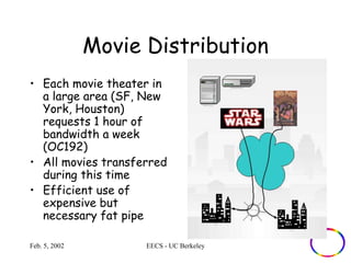 Movie Distribution 
• Each movie theater in 
a large area (SF, New 
York, Houston) 
requests 1 hour of 
bandwidth a week 
(OC192) 
• All movies transferred 
during this time 
• Efficient use of 
expensive but 
necessary fat pipe 
Feb. 5, 2002 EECS - UC Berkeley 
 