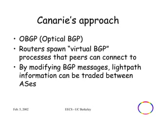 Canarie’s approach 
• OBGP (Optical BGP) 
• Routers spawn “virtual BGP” 
processes that peers can connect to 
• By modifying BGP messages, lightpath 
information can be traded between 
ASes 
Feb. 5, 2002 EECS - UC Berkeley 
 