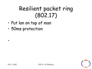 Resilient packet ring 
(802.17) 
• Put lan on top of man 
• 50ms protection 
• 
Feb. 5, 2002 EECS - UC Berkeley 
 
