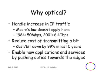 Why optical? 
• Handle increase in IP traffic 
– Moore’s law doesn’t apply here 
– 1984: 50Mbps, 2001: 6.4Tbps 
• Reduce cost of transmitting a bit 
– Cost/bit down by 99% in last 5 years 
• Enable new applications and services 
by pushing optics towards the edges 
Feb. 5, 2002 EECS - UC Berkeley 
 