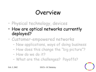 Overview 
• Physical technology, devices 
• How are optical networks currently 
deployed? 
• Customer-empowered networks 
– New applications, ways of doing business 
– How does this change the “big picture”? 
– How do we do it? 
– What are the challenges? Payoffs? 
Feb. 5, 2002 EECS - UC Berkeley 
 