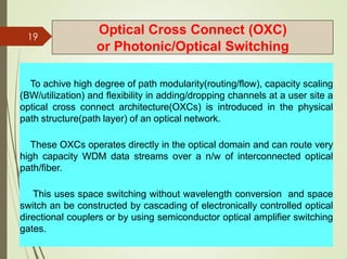 Optical Cross Network Optical networks | PDF