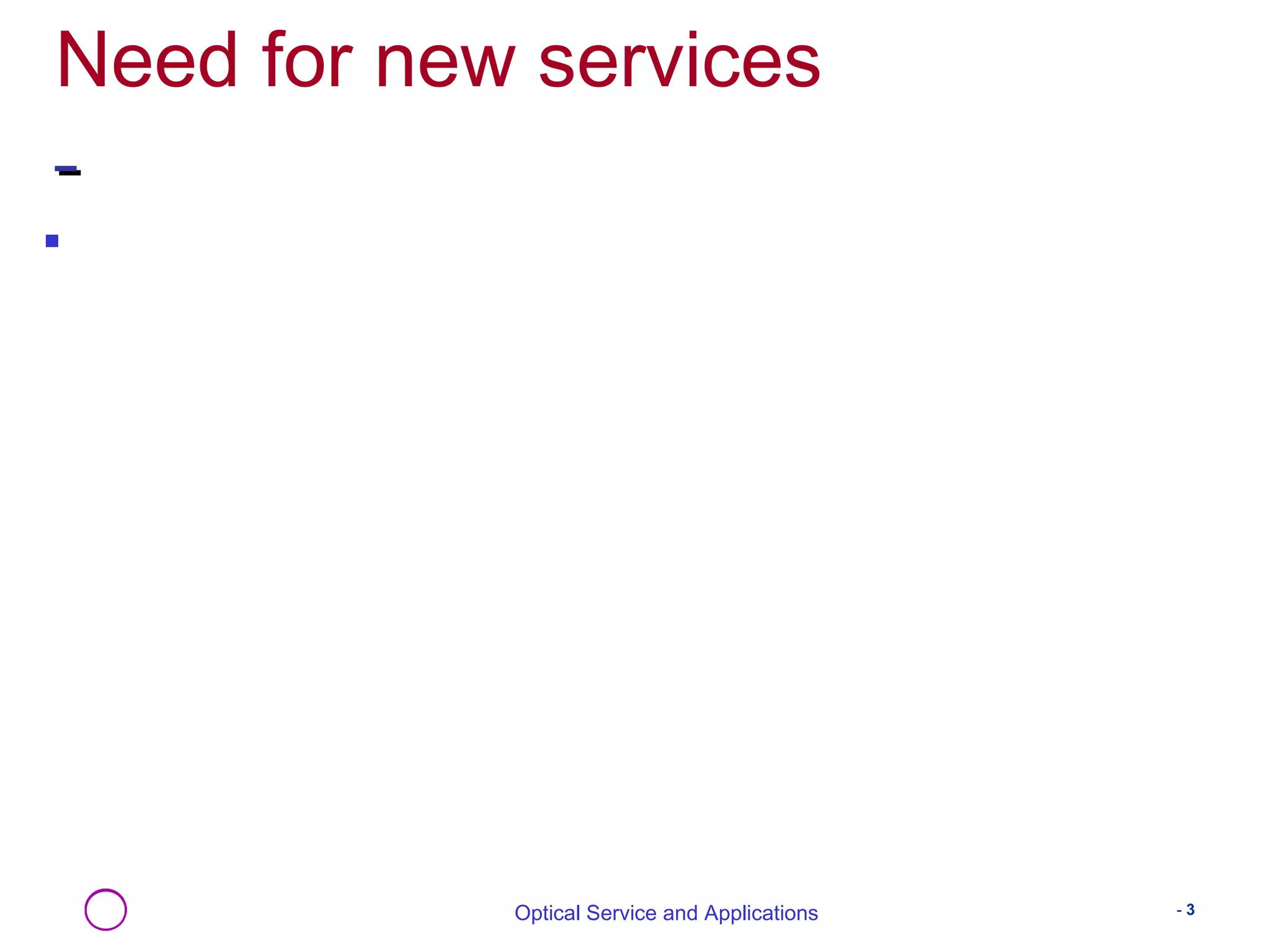 Need for new services 
Optical Service and Applications - 3 
 
 