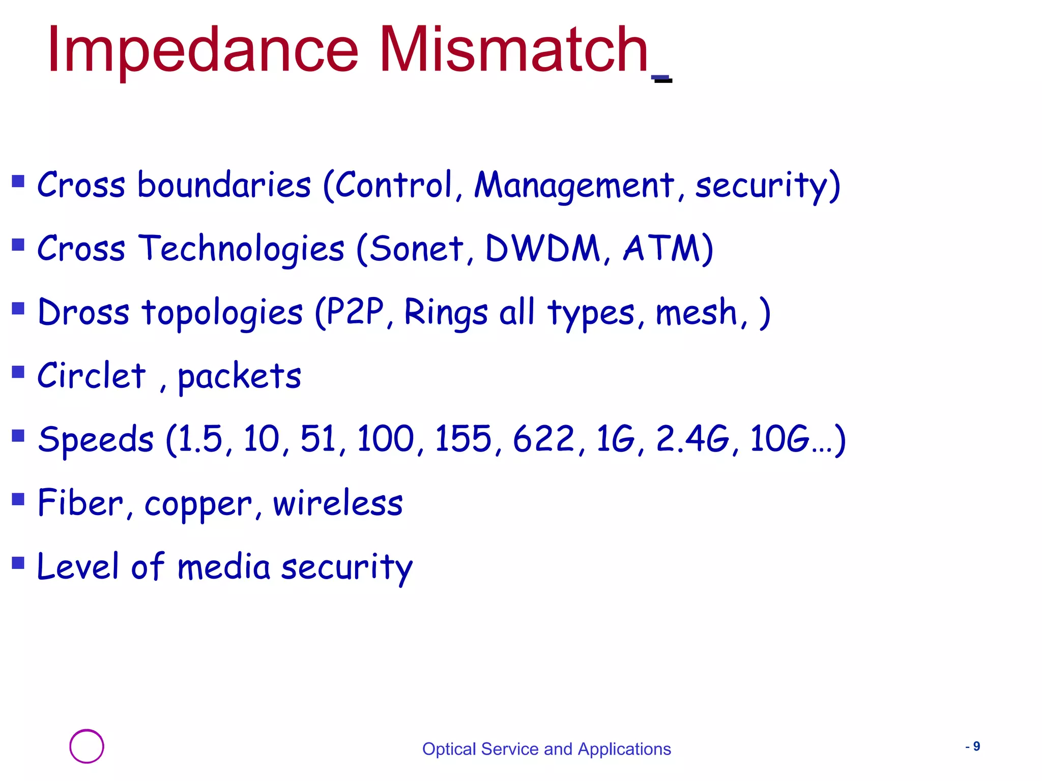 Impedance Mismatch 
 Cross boundaries (Control, Management, security) 
 Cross Technologies (Sonet, DWDM, ATM) 
 Dross topologies (P2P, Rings all types, mesh, ) 
Optical Service and Applications - 9 
 Circlet , packets 
 Speeds (1.5, 10, 51, 100, 155, 622, 1G, 2.4G, 10G…) 
 Fiber, copper, wireless 
 Level of media security 
 