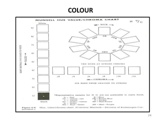 Plastic Transparency Chart Optical properties of plastics used for evaluating transparency.ppt