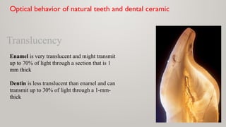 Translucent Dentin optical properties of dental ceramics.PPTX