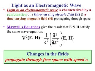 • Light as an electromagnetic wave is characterized by a
combination of a time-varying electric field (E) & a
time-varying magnetic field (H) propagating through space.
• Maxwell’s Equations give the result that E & H satisfy
the same wave equation:
Changes in the fields
propagate through free space with speed c.
( ) ( )H,
tc
1
H, 2
2
2
2
ξ





δ
δ
=ξ∇
Light as an Electromagnetic Wave
(E, H)
∂2
∂
(E, H)
 