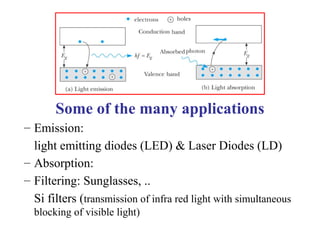 Some of the many applications
– Emission:
light emitting diodes (LED) & Laser Diodes (LD)
– Absorption:
– Filtering: Sunglasses, ..
Si filters (transmission of infra red light with simultaneous
blocking of visible light)
 