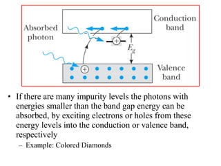 • If there are many impurity levels the photons with
energies smaller than the band gap energy can be
absorbed, by exciting electrons or holes from these
energy levels into the conduction or valence band,
respectively
– Example: Colored Diamonds
 