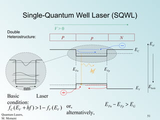 Quantum Lasers,
M. Momeni
51
Single-Quantum Well Laser (SQWL)
Double
Heterostructure:
GFpFn EEE >−
)(1)( VVVC EfhfEf −>+ or,
alternatively,
Basic Laser
condition:
nm
hf
V > 0
P p N
EV
EC
EFpEFn
Eel
Ehole
 