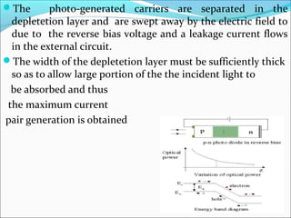 The photo-generated carriers are separated in the
depletetion layer and are swept away by the electric field to
due to the reverse bias voltage and a leakage current flows
in the external circuit.
The width of the depletetion layer must be sufficiently thick
so as to allow large portion of the the incident light to
be absorbed and thus
the maximum current
pair generation is obtained
 