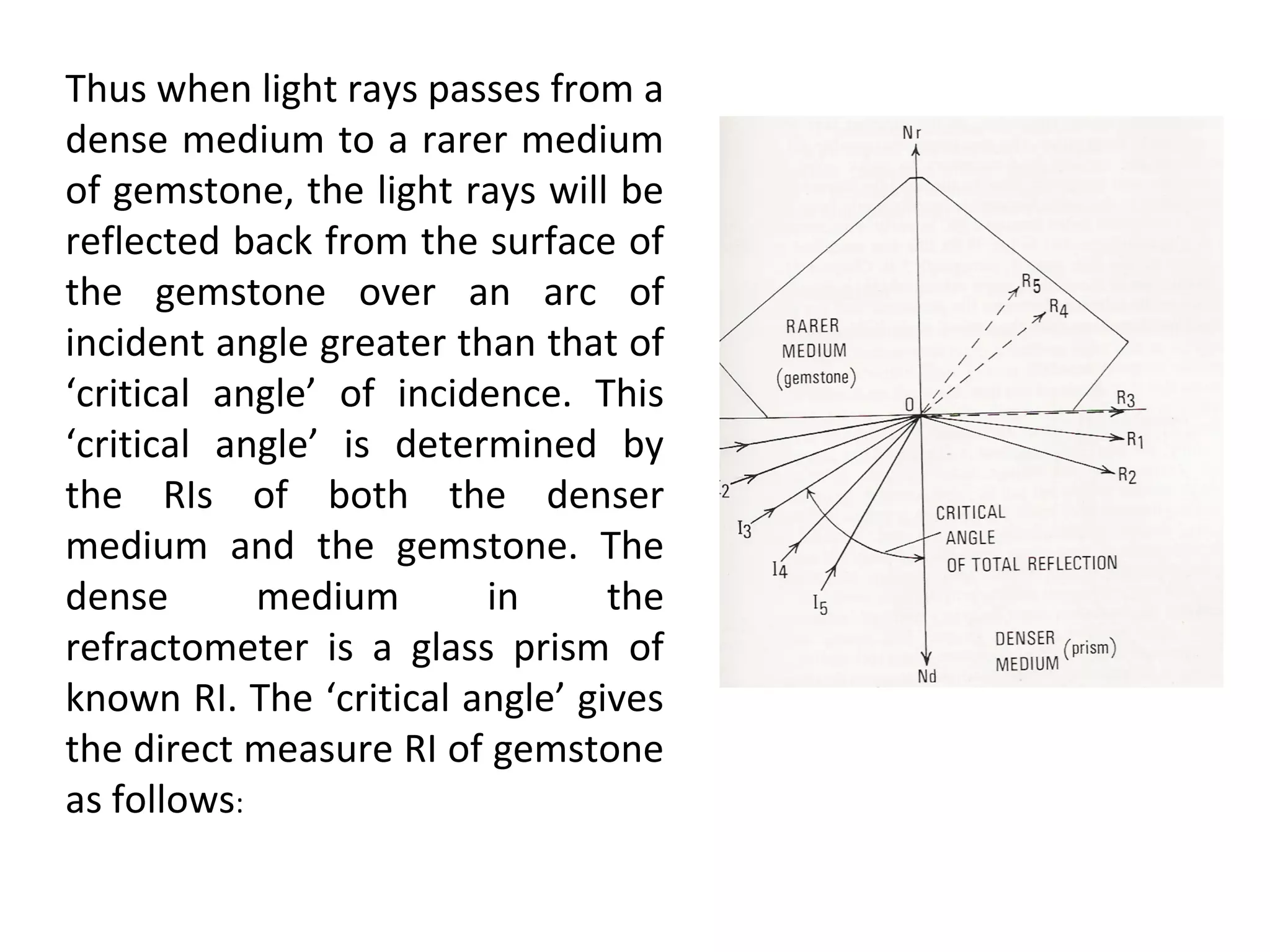Thus when light rays passes from a
dense medium to a rarer medium
of gemstone, the light rays will be
reflected back from the surface of
the gemstone over an arc of
incident angle greater than that of
‘critical angle’ of incidence. This
‘critical angle’ is determined by
the RIs of both the denser
medium and the gemstone. The
dense medium in the
refractometer is a glass prism of
known RI. The ‘critical angle’ gives
the direct measure RI of gemstone
as follows:
 