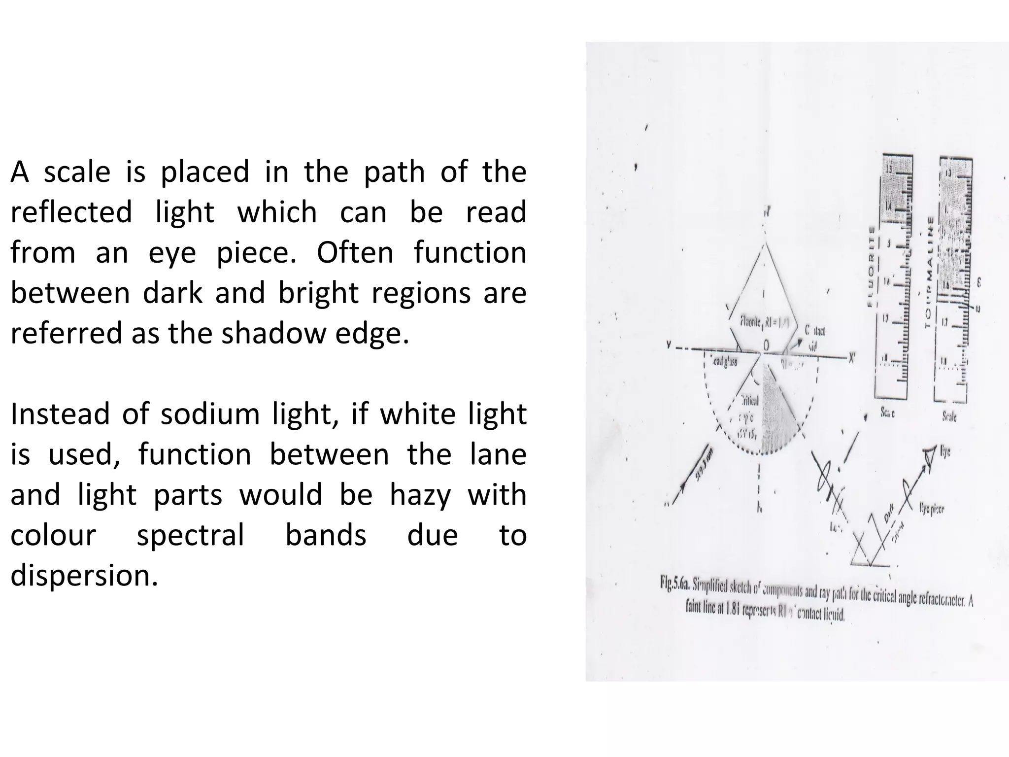 A scale is placed in the path of the
reflected light which can be read
from an eye piece. Often function
between dark and bright regions are
referred as the shadow edge.
Instead of sodium light, if white light
is used, function between the lane
and light parts would be hazy with
colour spectral bands due to
dispersion.
 