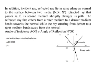 In addition, incident ray, reflected ray lie in same plane as normal
to the surface between two media (N,X, X’) refracted ray that
passes as to its second medium abruptly changes its path. The
refracted ray that enters from a rarer medium to a denser medium
bends towards the normal while the ray entering from denser to a
rarer medium bends away from the normal.
Angle of incidence AON ≠ Angle of Reflection N’OC
 