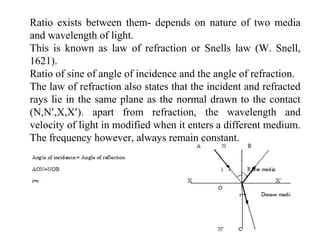 Ratio exists between them- depends on nature of two media
and wavelength of light.
This is known as law of refraction or Snells law (W. Snell,
1621).
Ratio of sine of angle of incidence and the angle of refraction.
The law of refraction also states that the incident and refracted
rays lie in the same plane as the normal drawn to the contact
(N,N’,X,X’). apart from refraction, the wavelength and
velocity of light in modified when it enters a different medium.
The frequency however, always remain constant.
 