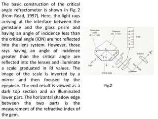 The basic construction of the critical
angle refractometer is shown in Fig 2
(from Read, 1997). Here, the light rays
arriving at the interface between the
gemstone and the glass prism and
having an angle of incidence less than
the critical angle (ION) are not reflected
into the lens system. However, those
rays having an angle of incidence
greater than the critical angle are
reflected into the lenses and illuminate
a scale graduated in RI values. The
image of the scale is inverted by a
mirror and then focused by the
eyepiece. The end result is viewed as a
dark top section and an illuminated
lower part. The horizontal shadow edge
between the two parts is the
measurement of the refractive index of
the gem.
Fig.2
 