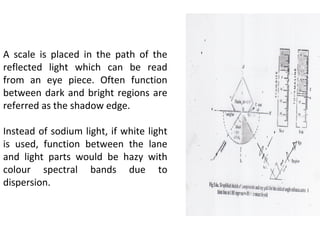 A scale is placed in the path of the
reflected light which can be read
from an eye piece. Often function
between dark and bright regions are
referred as the shadow edge.
Instead of sodium light, if white light
is used, function between the lane
and light parts would be hazy with
colour spectral bands due to
dispersion.
 
