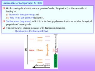 Optical Properties and Quantum Effects in Semiconductors and ...