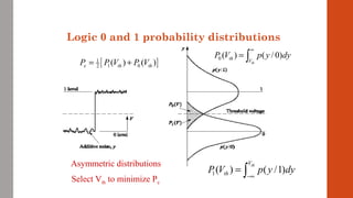 Logic 0 and 1 probability distributions
1( ) ( /1)
thV
thP V p y dy
−∞
= ∫
0 ( ) ( / 0)
th
th V
P V p y dy
∞
= ∫[ ]1
1 02 ( ) ( )e th thP P V P V= +
Select Vth to minimize Pe
Asymmetric distributions
 