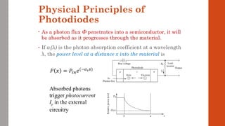Physical Principles of
Photodiodes
• As a photon flux Φ penetrates into a semiconductor, it will
be absorbed as it progresses through the material.
• If αs(λ) is the photon absorption coefficient at a wavelength
λ, the power level at a distance x into the material is
Absorbed photons
trigger photocurrent
Ip in the external
circuitry
 