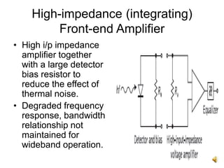 High-impedance (integrating)
Front-end Amplifier
• High i/p impedance
amplifier together
with a large detector
bias resistor to
reduce the effect of
thermal noise.
• Degraded frequency
response, bandwidth
relationship not
maintained for
wideband operation.
 