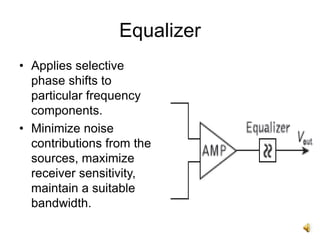 Equalizer
• Applies selective
phase shifts to
particular frequency
components.
• Minimize noise
contributions from the
sources, maximize
receiver sensitivity,
maintain a suitable
bandwidth.
 
