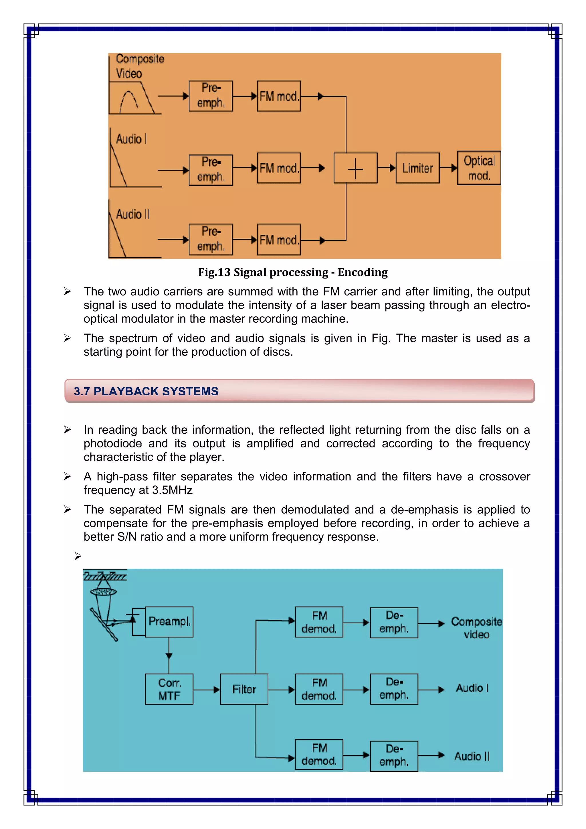 Fig.13 Signal processing - Encoding
 The two audio carriers are summed with the FM carrier and after limiting, the output
signal is used to modulate the intensity of a laser beam passing through an electro-
optical modulator in the master recording machine.
 The spectrum of video and audio signals is given in Fig. The master is used as a
starting point for the production of discs.
 In reading back the information, the reflected light returning from the disc falls on a
photodiode and its output is amplified and corrected according to the frequency
characteristic of the player.
 A high-pass filter separates the video information and the filters have a crossover
frequency at 3.5MHz
 The separated FM signals are then demodulated and a de-emphasis is applied to
compensate for the pre-emphasis employed before recording, in order to achieve a
better S/N ratio and a more uniform frequency response.

3.7 PLAYBACK SYSTEMS
 