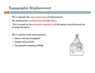 This is typically the most serious type of displacement.
This displacement radiates outward from Nadir.
This is caused by the perspective geometry of the camera and the terrain at
varying elevations.
This is used for three measurements;
Stereo viewing (anaglyph)
Height measurement
Topographic mapping (LiDAR)
Topographic Displacement
35
 