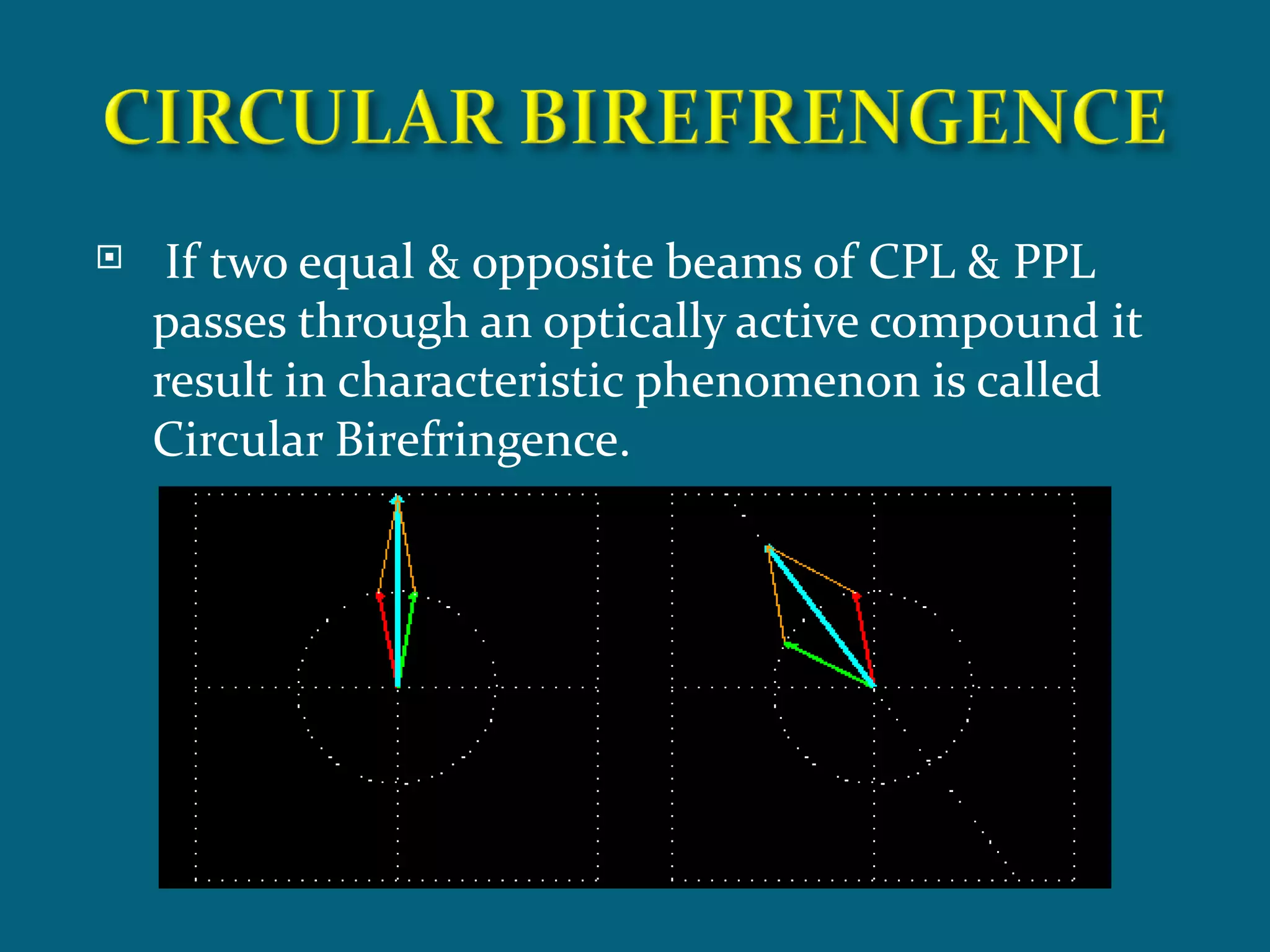     If two equal & opposite beams of CPL & PPL
    passes through an optically active compound it
    result in characteristic phenomenon is called
    Circular Birefringence.
 