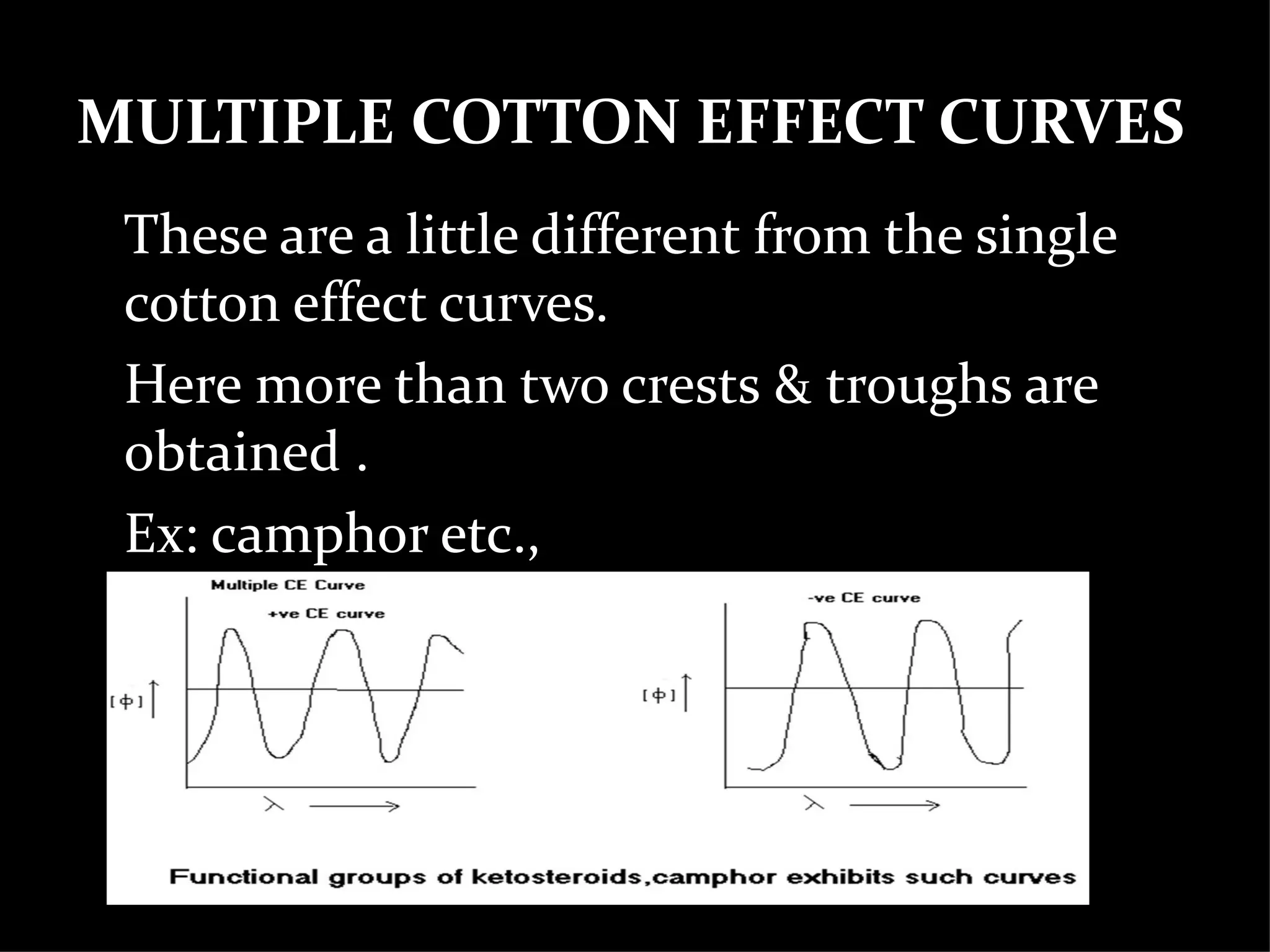 MULTIPLE COTTON EFFECT CURVES
• These are a little different from the single
  cotton effect curves.
• Here more than two crests & troughs are
  obtained .
• Ex: camphor etc.,
 