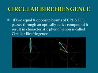    If two equal & opposite beams of CPL & PPL
    passes through an optically active compound it
    result in characteristic phenomenon is called
    Circular Birefringence.
 