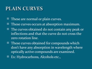    These are normal or plain curves.
   These curves occurs at absorption maximum.
   The curves obtained do not contain any peak or
    inflections and that the curve do not cross the
    zero rotation line.
   These curves obtained for compounds which
    don’t have any absorption in wavelength where
    optically active compounds are examined.
   Ex: Hydrocarbons, Alcohols etc.,
 