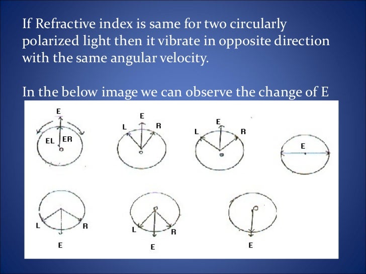 Opticalrotatory Dispersion