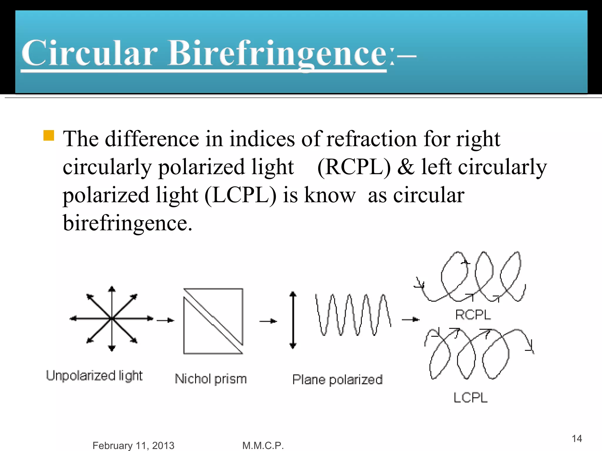    The difference in indices of refraction for right
    circularly polarized light (RCPL) & left circularly
    polarized light (LCPL) is know as circular
    birefringence.




                                                          14
       February 11, 2013   M.M.C.P.
 