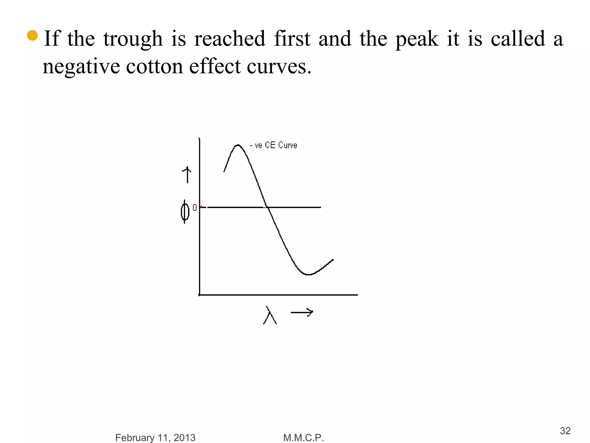 Ifthe trough is reached first and the peak it is called a
 negative cotton effect curves.




                                                         32
        February 11, 2013   M.M.C.P.
 