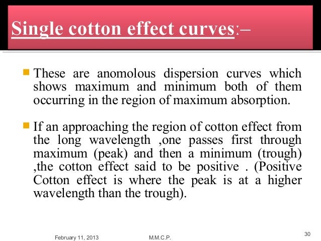 Cotton effect curves and octant rule