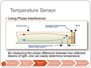 Temperature Sensor
 Using Phase Interference:

By measuring the phase difference between two reflected
beams of light, one can easily determine temperature.
12

Introduction

Pressure
Sensor

Temperature
Sensor

Blood Flow

Conclusion

References

 