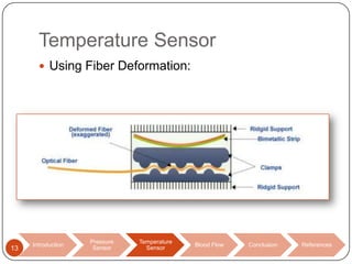 Temperature Sensor
 Using Fiber Deformation:

13

Introduction

Pressure
Sensor

Temperature
Sensor

Blood Flow

Conclusion

References

 