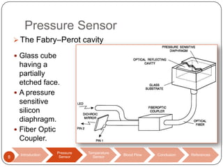 Pressure Sensor
 The Fabry–Perot cavity
 Glass cube

having a
partially
etched face.
 A pressure
sensitive
silicon
diaphragm.
 Fiber Optic
Coupler.
8

Introduction

Pressure
Sensor

Temperature
Sensor

Blood Flow

Conclusion

References

 
