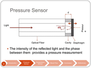 Pressure Sensor

Pressur
e

d

Light

Optical Fiber

Cavity Diaphragm

 The intensity of the reflected light and the phase

between them provides a pressure measurement

9

Introduction

Pressure
Sensor

Temperature
Sensor

Blood Flow

Conclusion

References

 