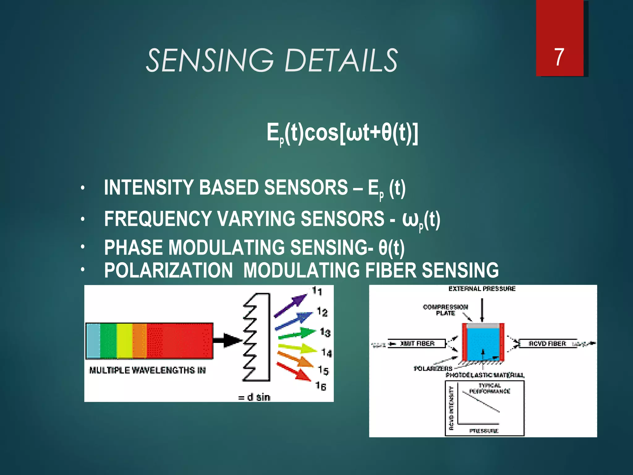SENSING DETAILS
EP
(t)cos[ωt+θ(t)]
• INTENSITY BASED SENSORS – EP
(t)
• FREQUENCY VARYING SENSORS - ωP
(t)
• PHASE MODULATING SENSING- θ(t)
• POLARIZATION MODULATING FIBER SENSING
7
 