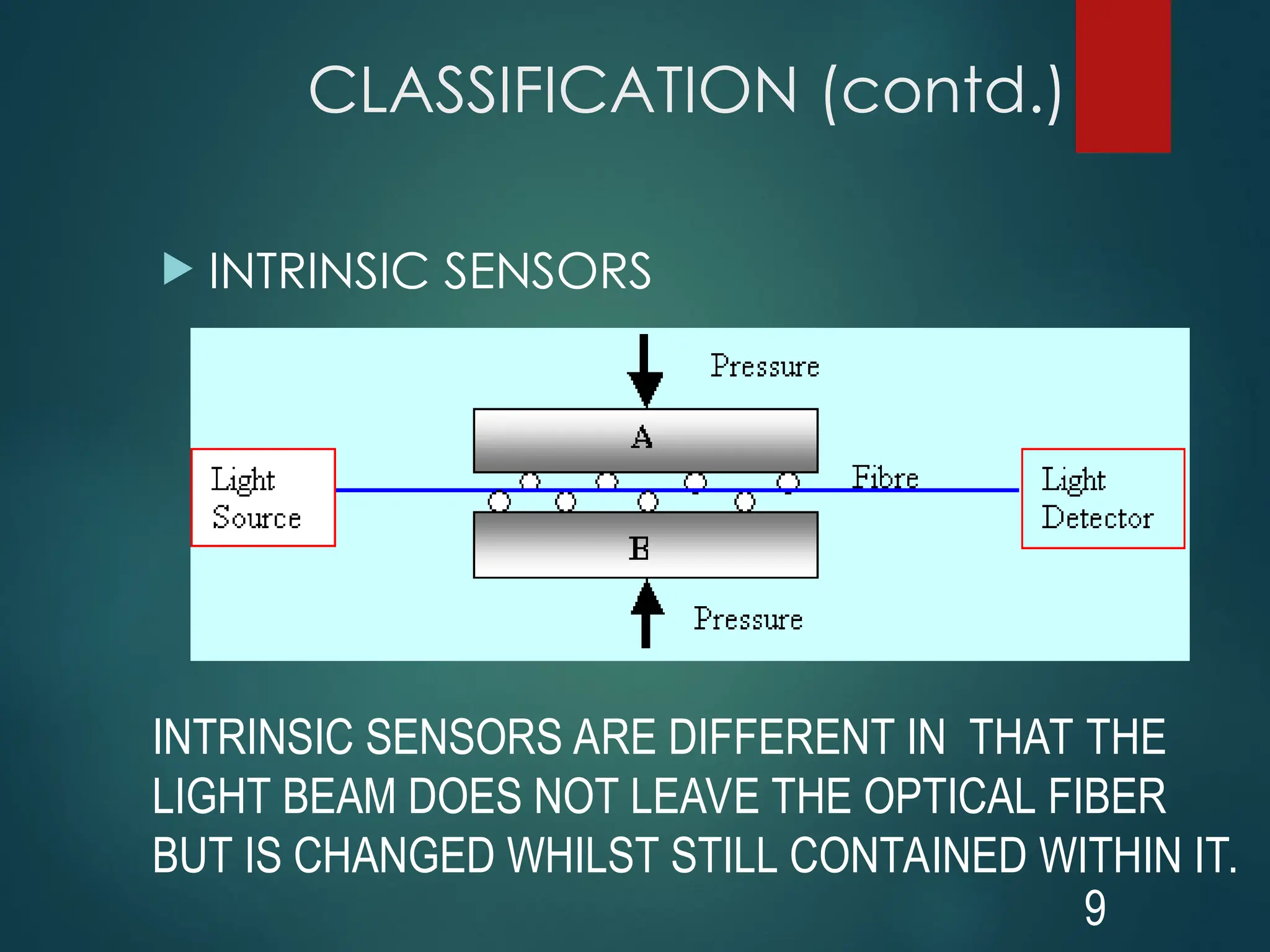 optical sensors and their applications.ppt