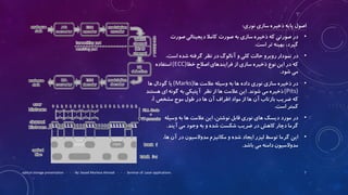 optical storage presentation - - - By: Seyed Morteza Ahmadi - - - Seminar of: Laser applications 7
 