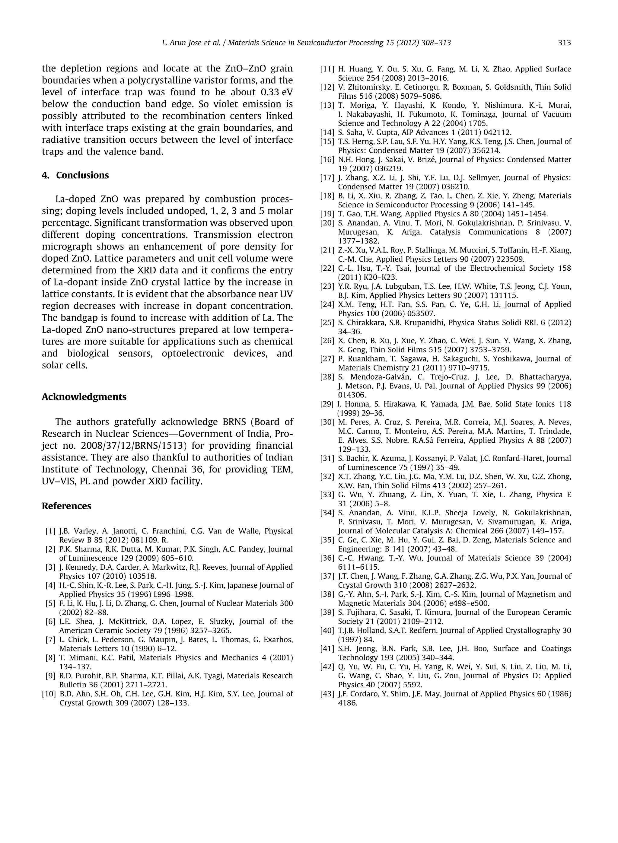 L. Arun Jose et al. / Materials Science in Semiconductor Processing 15 (2012) 308–313                                   313


the depletion regions and locate at the ZnO–ZnO grain                              [11] H. Huang, Y. Ou, S. Xu, G. Fang, M. Li, X. Zhao, Applied Surface
boundaries when a polycrystalline varistor forms, and the                               Science 254 (2008) 2013–2016.
                                                                                   [12] V. Zhitomirsky, E. Cetinorgu, R. Boxman, S. Goldsmith, Thin Solid
level of interface trap was found to be about 0.33 eV                                   Films 516 (2008) 5079–5086.
below the conduction band edge. So violet emission is                              [13] T. Moriga, Y. Hayashi, K. Kondo, Y. Nishimura, K.-i. Murai,
possibly attributed to the recombination centers linked                                 I. Nakabayashi, H. Fukumoto, K. Tominaga, Journal of Vacuum
                                                                                        Science and Technology A 22 (2004) 1705.
with interface traps existing at the grain boundaries, and                         [14] S. Saha, V. Gupta, AIP Advances 1 (2011) 042112.
radiative transition occurs between the level of interface                         [15] T.S. Herng, S.P. Lau, S.F. Yu, H.Y. Yang, K.S. Teng, J.S. Chen, Journal of
traps and the valence band.                                                             Physics: Condensed Matter 19 (2007) 356214.
                                                                                                                       ´
                                                                                   [16] N.H. Hong, J. Sakai, V. Brize, Journal of Physics: Condensed Matter
                                                                                        19 (2007) 036219.
4. Conclusions                                                                     [17] J. Zhang, X.Z. Li, J. Shi, Y.F. Lu, D.J. Sellmyer, Journal of Physics:
                                                                                        Condensed Matter 19 (2007) 036210.
                                                                                   [18] B. Li, X. Xiu, R. Zhang, Z. Tao, L. Chen, Z. Xie, Y. Zheng, Materials
    La-doped ZnO was prepared by combustion proces-
                                                                                        Science in Semiconductor Processing 9 (2006) 141–145.
sing; doping levels included undoped, 1, 2, 3 and 5 molar                          [19] T. Gao, T.H. Wang, Applied Physics A 80 (2004) 1451–1454.
percentage. Signiﬁcant transformation was observed upon                            [20] S. Anandan, A. Vinu, T. Mori, N. Gokulakrishnan, P. Srinivasu, V.
different doping concentrations. Transmission electron                                  Murugesan, K. Ariga, Catalysis Communications 8 (2007)
                                                                                        1377–1382.
micrograph shows an enhancement of pore density for                                [21] Z.-X. Xu, V.A.L. Roy, P. Stallinga, M. Muccini, S. Toffanin, H.-F. Xiang,
doped ZnO. Lattice parameters and unit cell volume were                                 C.-M. Che, Applied Physics Letters 90 (2007) 223509.
determined from the XRD data and it conﬁrms the entry                              [22] C.-L. Hsu, T.-Y. Tsai, Journal of the Electrochemical Society 158
                                                                                        (2011) K20–K23.
of La-dopant inside ZnO crystal lattice by the increase in                         [23] Y.R. Ryu, J.A. Lubguban, T.S. Lee, H.W. White, T.S. Jeong, C.J. Youn,
lattice constants. It is evident that the absorbance near UV                            B.J. Kim, Applied Physics Letters 90 (2007) 131115.
region decreases with increase in dopant concentration.                            [24] X.M. Teng, H.T. Fan, S.S. Pan, C. Ye, G.H. Li, Journal of Applied
                                                                                        Physics 100 (2006) 053507.
The bandgap is found to increase with addition of La. The                          [25] S. Chirakkara, S.B. Krupanidhi, Physica Status Solidi RRL 6 (2012)
La-doped ZnO nano-structures prepared at low tempera-                                   34–36.
tures are more suitable for applications such as chemical                          [26] X. Chen, B. Xu, J. Xue, Y. Zhao, C. Wei, J. Sun, Y. Wang, X. Zhang,
                                                                                        X. Geng, Thin Solid Films 515 (2007) 3753–3759.
and biological sensors, optoelectronic devices, and
                                                                                   [27] P. Ruankham, T. Sagawa, H. Sakaguchi, S. Yoshikawa, Journal of
solar cells.                                                                            Materials Chemistry 21 (2011) 9710–9715.
                                                                                                            ´
                                                                                   [28] S. Mendoza-Galvan, C. Trejo-Cruz, J. Lee, D. Bhattacharyya,
                                                                                        J. Metson, P.J. Evans, U. Pal, Journal of Applied Physics 99 (2006)
Acknowledgments                                                                         014306.
                                                                                   [29] I. Honma, S. Hirakawa, K. Yamada, J.M. Bae, Solid State Ionics 118
                                                                                        (1999) 29–36.
   The authors gratefully acknowledge BRNS (Board of                               [30] M. Peres, A. Cruz, S. Pereira, M.R. Correia, M.J. Soares, A. Neves,
Research in Nuclear Sciences—Government of India, Pro-                                  M.C. Carmo, T. Monteiro, A.S. Pereira, M.A. Martins, T. Trindade,
                                                                                                                      ´
                                                                                        E. Alves, S.S. Nobre, R.A.Sa Ferreira, Applied Physics A 88 (2007)
ject no. 2008/37/12/BRNS/1513) for providing ﬁnancial                                   129–133.
assistance. They are also thankful to authorities of Indian                        [31] S. Bachir, K. Azuma, J. Kossanyi, P. Valat, J.C. Ronfard-Haret, Journal
Institute of Technology, Chennai 36, for providing TEM,                                 of Luminescence 75 (1997) 35–49.
                                                                                   [32] X.T. Zhang, Y.C. Liu, J.G. Ma, Y.M. Lu, D.Z. Shen, W. Xu, G.Z. Zhong,
UV–VIS, PL and powder XRD facility.                                                     X.W. Fan, Thin Solid Films 413 (2002) 257–261.
                                                                                   [33] G. Wu, Y. Zhuang, Z. Lin, X. Yuan, T. Xie, L. Zhang, Physica E
References                                                                              31 (2006) 5–8.
                                                                                   [34] S. Anandan, A. Vinu, K.L.P. Sheeja Lovely, N. Gokulakrishnan,
                                                                                        P. Srinivasu, T. Mori, V. Murugesan, V. Sivamurugan, K. Ariga,
 [1] J.B. Varley, A. Janotti, C. Franchini, C.G. Van de Walle, Physical                 Journal of Molecular Catalysis A: Chemical 266 (2007) 149–157.
     Review B 85 (2012) 081109. R.                                                 [35] C. Ge, C. Xie, M. Hu, Y. Gui, Z. Bai, D. Zeng, Materials Science and
 [2] P.K. Sharma, R.K. Dutta, M. Kumar, P.K. Singh, A.C. Pandey, Journal                Engineering: B 141 (2007) 43–48.
     of Luminescence 129 (2009) 605–610.                                           [36] C.-C. Hwang, T.-Y. Wu, Journal of Materials Science 39 (2004)
 [3] J. Kennedy, D.A. Carder, A. Markwitz, R.J. Reeves, Journal of Applied              6111–6115.
     Physics 107 (2010) 103518.                                                    [37] J.T. Chen, J. Wang, F. Zhang, G.A. Zhang, Z.G. Wu, P.X. Yan, Journal of
 [4] H.-C. Shin, K.-R. Lee, S. Park, C.-H. Jung, S.-J. Kim, Japanese Journal of         Crystal Growth 310 (2008) 2627–2632.
     Applied Physics 35 (1996) L996–L998.                                          [38] G.-Y. Ahn, S.-I. Park, S.-J. Kim, C.-S. Kim, Journal of Magnetism and
 [5] F. Li, K. Hu, J. Li, D. Zhang, G. Chen, Journal of Nuclear Materials 300           Magnetic Materials 304 (2006) e498–e500.
     (2002) 82–88.                                                                 [39] S. Fujihara, C. Sasaki, T. Kimura, Journal of the European Ceramic
 [6] L.E. Shea, J. McKittrick, O.A. Lopez, E. Sluzky, Journal of the                    Society 21 (2001) 2109–2112.
     American Ceramic Society 79 (1996) 3257–3265.                                 [40] T.J.B. Holland, S.A.T. Redfern, Journal of Applied Crystallography 30
 [7] L. Chick, L. Pederson, G. Maupin, J. Bates, L. Thomas, G. Exarhos,                 (1997) 84.
     Materials Letters 10 (1990) 6–12.                                             [41] S.H. Jeong, B.N. Park, S.B. Lee, J.H. Boo, Surface and Coatings
 [8] T. Mimani, K.C. Patil, Materials Physics and Mechanics 4 (2001)                    Technology 193 (2005) 340–344.
     134–137.                                                                      [42] Q. Yu, W. Fu, C. Yu, H. Yang, R. Wei, Y. Sui, S. Liu, Z. Liu, M. Li,
 [9] R.D. Purohit, B.P. Sharma, K.T. Pillai, A.K. Tyagi, Materials Research             G. Wang, C. Shao, Y. Liu, G. Zou, Journal of Physics D: Applied
     Bulletin 36 (2001) 2711–2721.                                                      Physics 40 (2007) 5592.
[10] B.D. Ahn, S.H. Oh, C.H. Lee, G.H. Kim, H.J. Kim, S.Y. Lee, Journal of         [43] J.F. Cordaro, Y. Shim, J.E. May, Journal of Applied Physics 60 (1986)
     Crystal Growth 309 (2007) 128–133.                                                 4186.
 